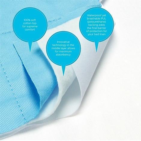 Brolly Bed Wetting Sheet Pads - Image 15